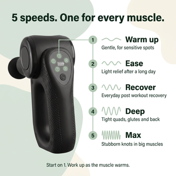 Velora Pulse Pro Mini Massage Gun